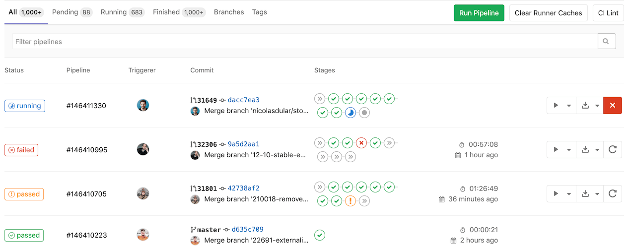 Liste de pipelines Gitlab CI