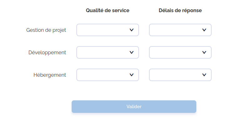 Exemple de matrice de questions