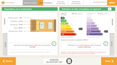 CAPRENOV+ bilan thermique