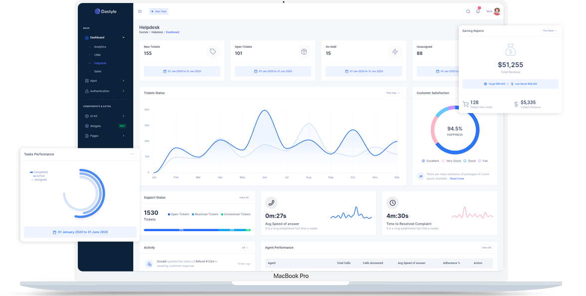Smart Booster - Développement de logiciel SAAS sur mesure