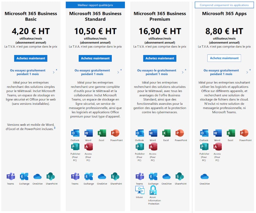 Tarifs des licences Microsoft 365